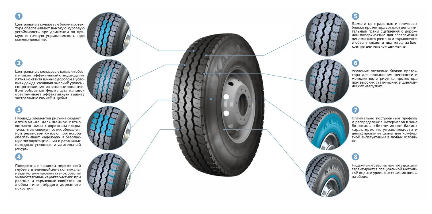 Шина KAMA-312 LT  7.50 R16 в Киселевске Шина KAMA-312 LT  7.50 R16 в Киселевске